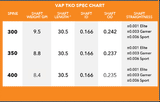 VICTORY - VAP TKO Elite Fletched (2" Blazer) 1/2 doz.