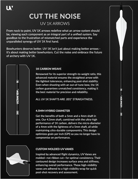 UltraView - UV 1K - Arrows – Huntnhouse LLC