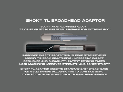 VICTORY - VAP TKO Elite Fletched 1/2 doz. Huntnhouse LLC VICTORY - VAP TKO Elite Fletched 1/2 doz. Huntnhouse LLC